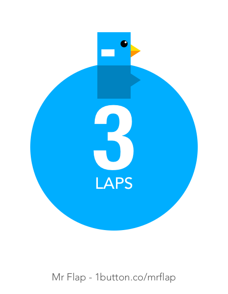 diticool1's tweet photo. I just made 3 laps! #MrFlap http://t.co/yhjA4tWxer http://t.co/Xzz8XPuUTd