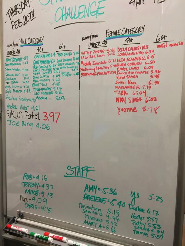 RobDominal23's tweet photo. Final Shuttle Board for CSP SDC! Great footwork to all our fun members and staff. Fun &amp; Done. http://t.co/pgIA3LaP1V