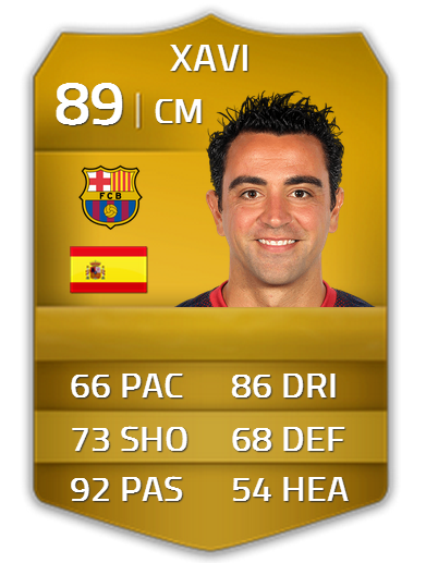 G2gfifa's tweet photo. XAVI GIVEAWAY 

-Follow me and @FiFa_ManiaC_Ps3 

-RT THIS

- S/O's are appreciated http://t.co/xTMzF243X4