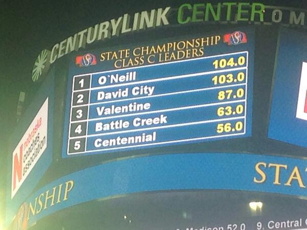 O'Neill Wrestling tweet media