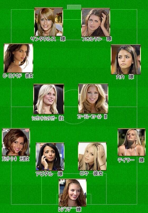 Twitter 上的 セクシー過ぎるサッカー選手のwags サッカー選手の女ベストイレブン Http T Co W1iq2ws17j Twitter Twitter 上的 セクシー過ぎるサッカー選手のwags サッカー選手の女ベストイレブン Http T Co W1iq2ws17j Twitter