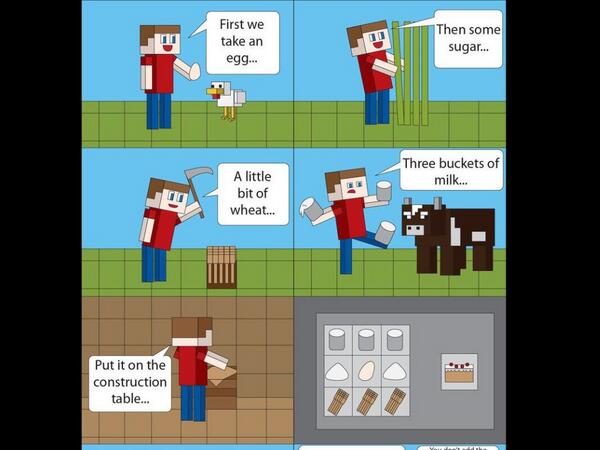 ZKfined757's tweet image. How to make cake