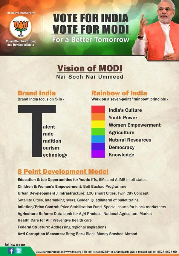 SanjayTandonBJP's tweet photo. @narendramodi #VisionOfModi #Mission272+ #NaMo4PM http://t.co/dQFp21c1QK