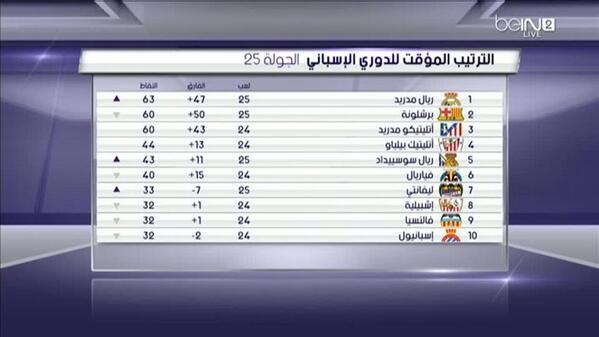 adel (@dolfadel) on Twitter photo 