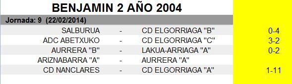 ELGORRIAGAchoco's tweet photo. @futbol_alaves http://t.co/rMwzfOmsWD