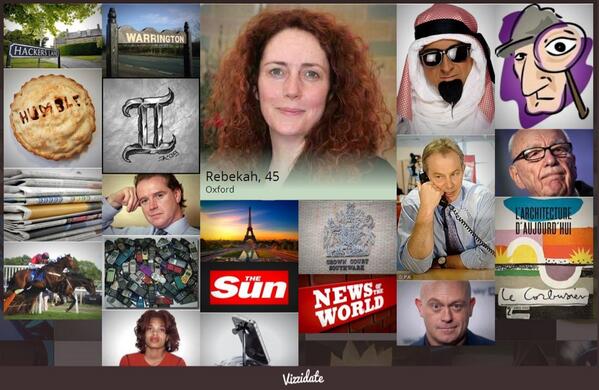 vizzidate's tweet image. Rebekah Brooks summed up in 20 pics. Have we missed anything? #RebekahBrooks #phonehacking