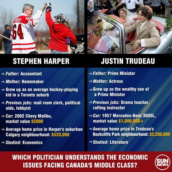 TrevorCrozier's tweet photo. Interesting.... http://t.co/mGJUWhJ6dn