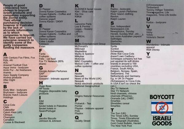 Bds On Twitter A Z List Of Products All Major Supermarkets Stock Israeli Goods Bds Israel Http T Co Lgsklyosxy Twitter