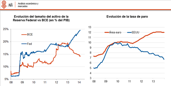 david_cano_m tweet picture