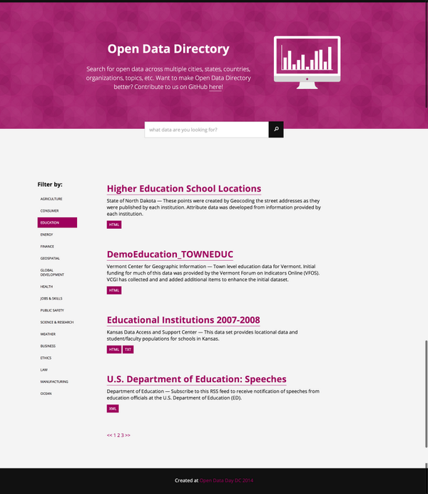 ClareZimmerman's tweet image. Nice presentation @LouisFettet ! Help us finish the Open Data Directory at the next #codeforDC @mylifeasalllly