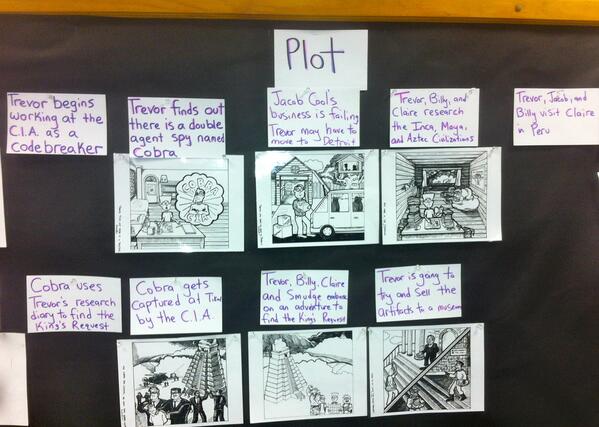 SubmergeStory's tweet photo. The students at Cantiague Elementary School took 3 days to put 90% of the story together! http://t.co/w8hDd6TOUu