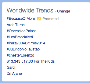 OnwardState's tweet photo. "$13,343,517.33 For The Kids" is trending worldwide! WORLDWIDE! http://t.co/gZBNhhvhVh