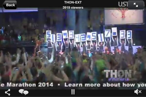 Wow! PSU students are amazing. #thon14