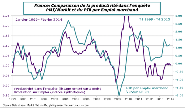 Permalien de l'image intégrée