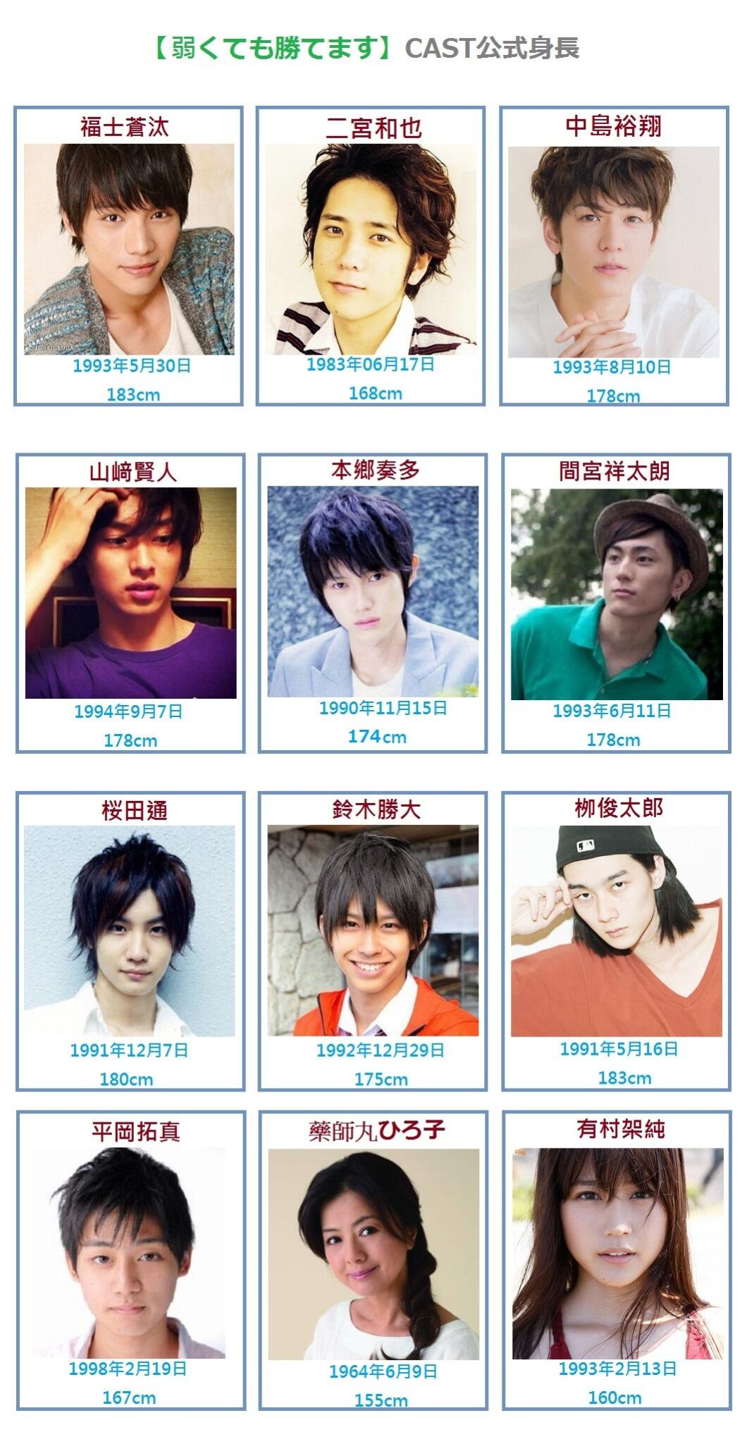 新同 初回限定 弱くても勝てます Blu-ray-BOX 二宮和也 福士