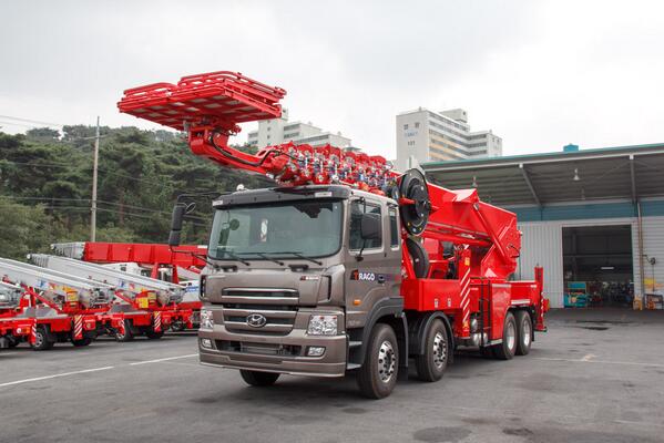 SKY 750 ( 75 METER AERIAL PLATFORM)