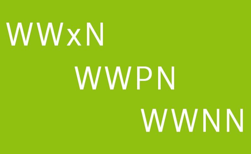 Cisco Community on Twitter