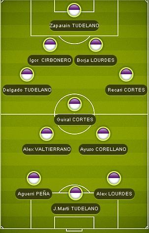 XI ONO de la jornada. <a href="/cdtudelano/">CD Tudelano Oficial</a> <a href="/CDCortes_3div/">CD.Cortes (3 Div)</a> <a href="/CD_Corellano/">CD Corellano</a> <a href="/valtierrano1941/">CAValtierrano 1941</a> <a href="/Catlcirbonero/">CIRBONERO C A</a>  <a href="/1949cdp/">CD La Peña</a> #Lourdes