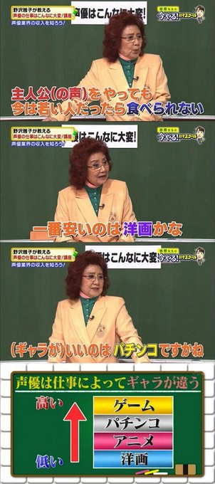 声優おもしろエピソード Seiui Episode 15年03月 Page 2 Twilog 声優おもしろエピソード Seiui Episode 15年03月 Page 2 Twilog
