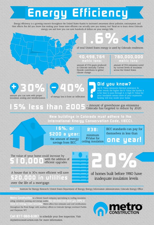 ComparePower's tweet image. Here's to saving a little money this year: #ComparePower #Savings