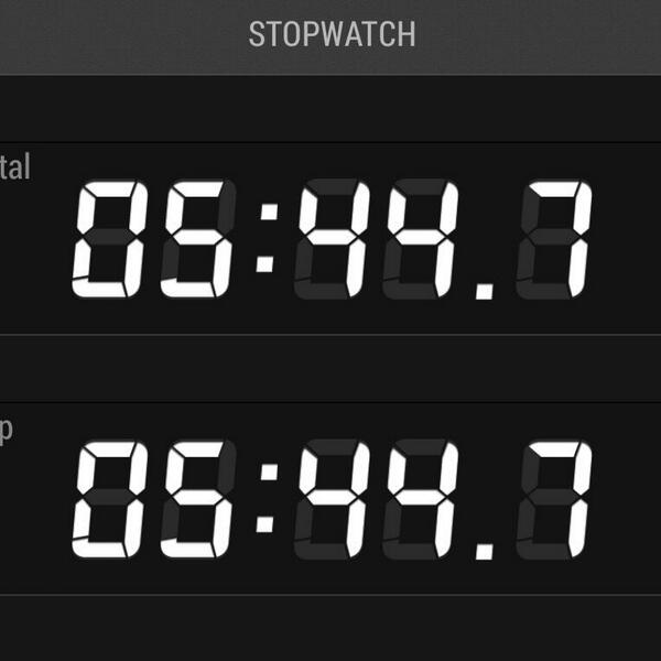 StudentsForWRHS's tweet image. Tardy tables are a waste. We miss more classtime than showing up a minute late. This is how long it took #occupyWRHS