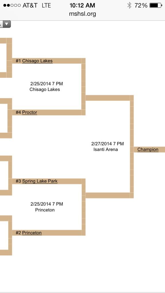 Go support your <a href="/RailsHockey/">Rails Hockey </a> team in Chisago Lakes tomorrow! Be a part of going #statebound.