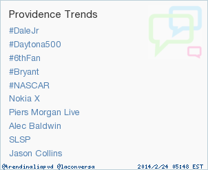 That Awkward Moment when #6thFan #Bryant trends more than #NASCAR during the #Daytona500. #Underdawgs #InItToWinIt