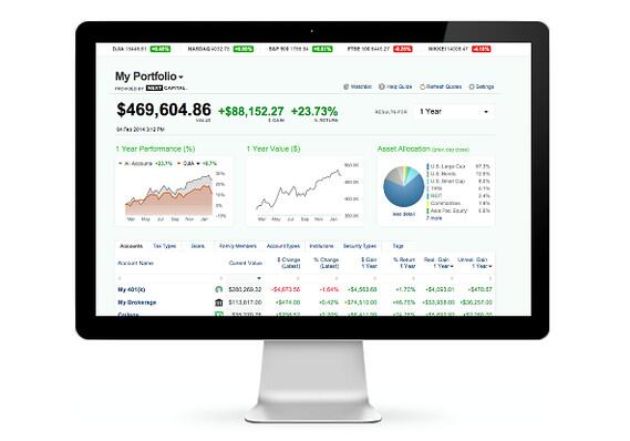 MarketWatch tweet media