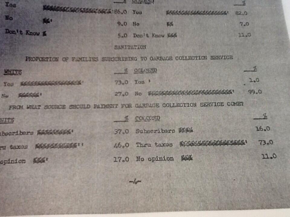 talladega study As evidence of the transparency of the Talladega Study & socioeconomic disparities, in 1951, when the study was conducted, only 1% of "colored" families received sanitation services.