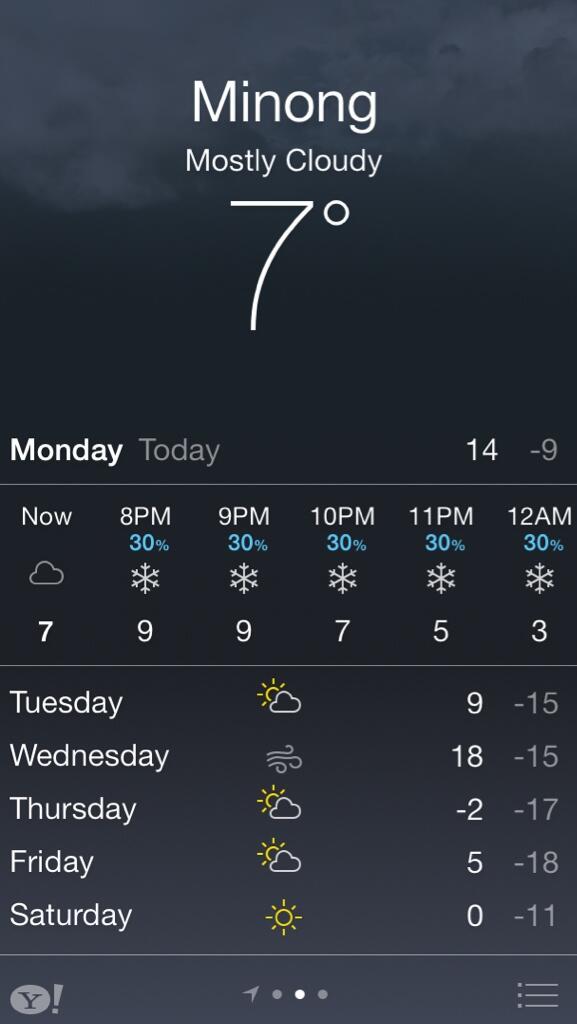I don't know about you guys but I'd still rather be there #belowzero #nosunnoproblem