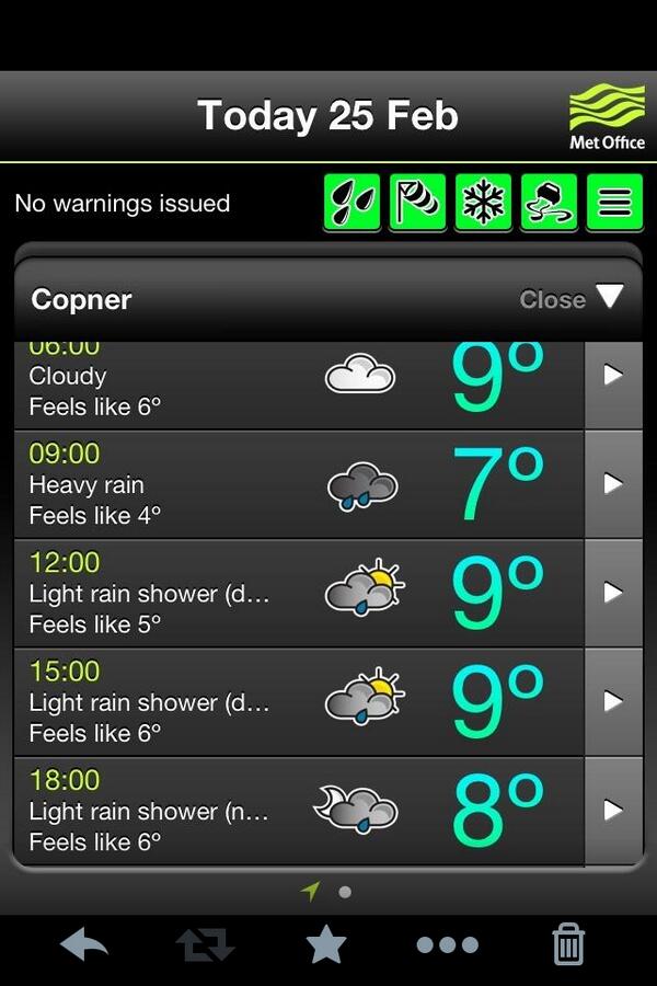 Morning! A dry start today before the rain arrives. Highs of 10ºC.