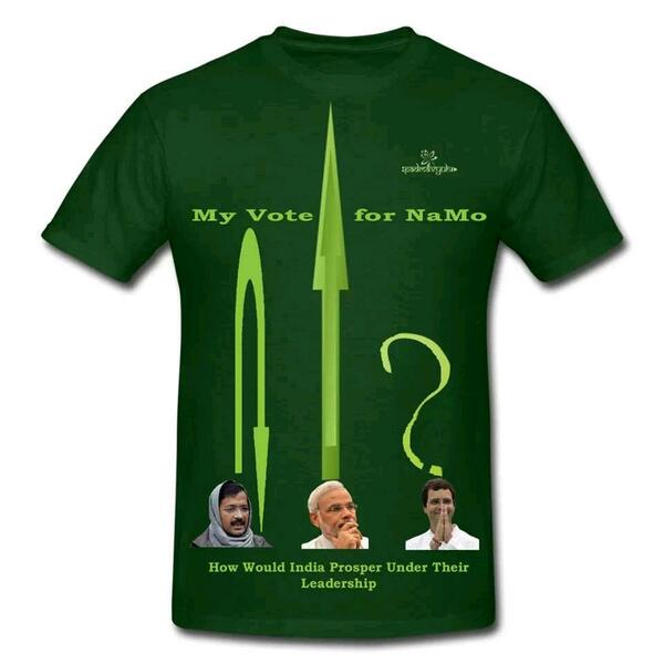 MehulGohil_'s tweet image. My vote for #NaMo #Moditva 

@kirandr8 @ParagBarot1 @ArunHaiTo @ParagDr @SeeteshPande @hemster @upma23 @srajb
