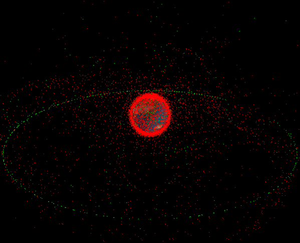 DrRCThompson's tweet photo. Tracked objects in orbit: active satellites (green) and space debris (red). http://t.co/aqfHcg8TBh