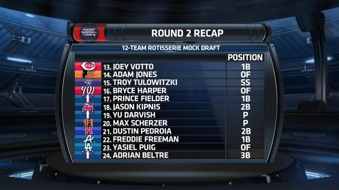 Watch CBS Sports Fantasy's leaked NSFW photo on TwXstars