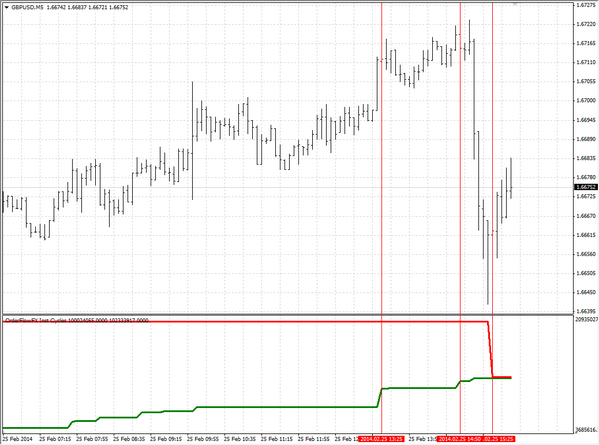 TrueOrderFlow tweet picture