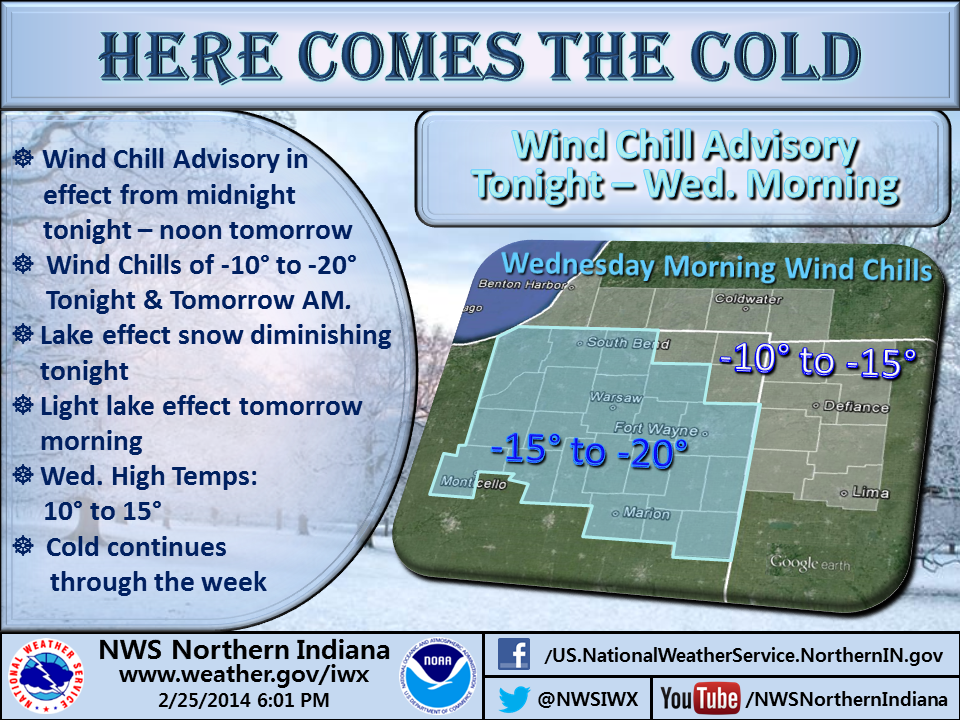 NWS Northern Indiana on Twitter "With wind chills as cold as 20°, a