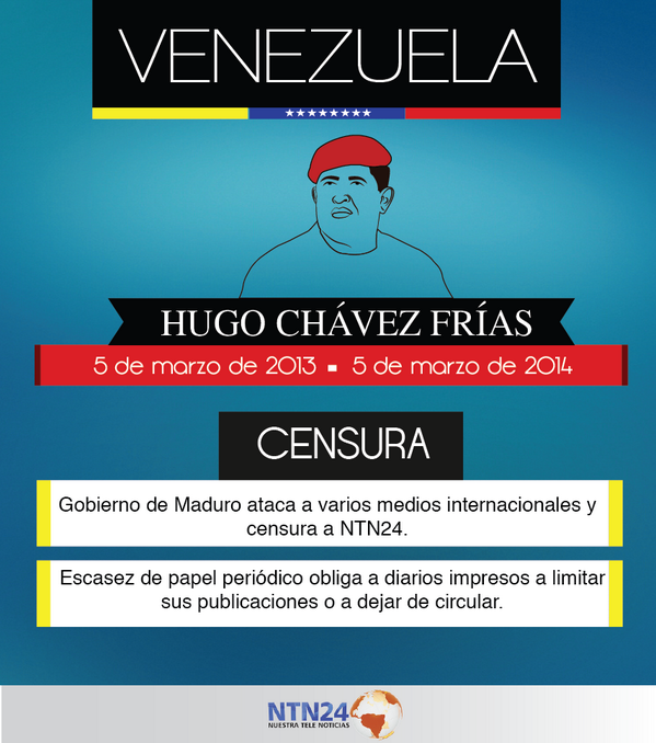 NTN24ve's tweet photo. A un año de la muerte de Chávez, El Gobierno de Maduro ataca  medios internacionales y censura @NTN24ve http://t.co/q2X7STuGT3