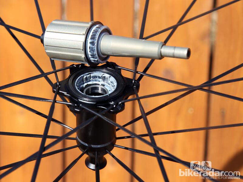 ritchey wcs zeta ii