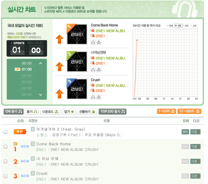 BhaZwcqCYAA7CSU.png:large