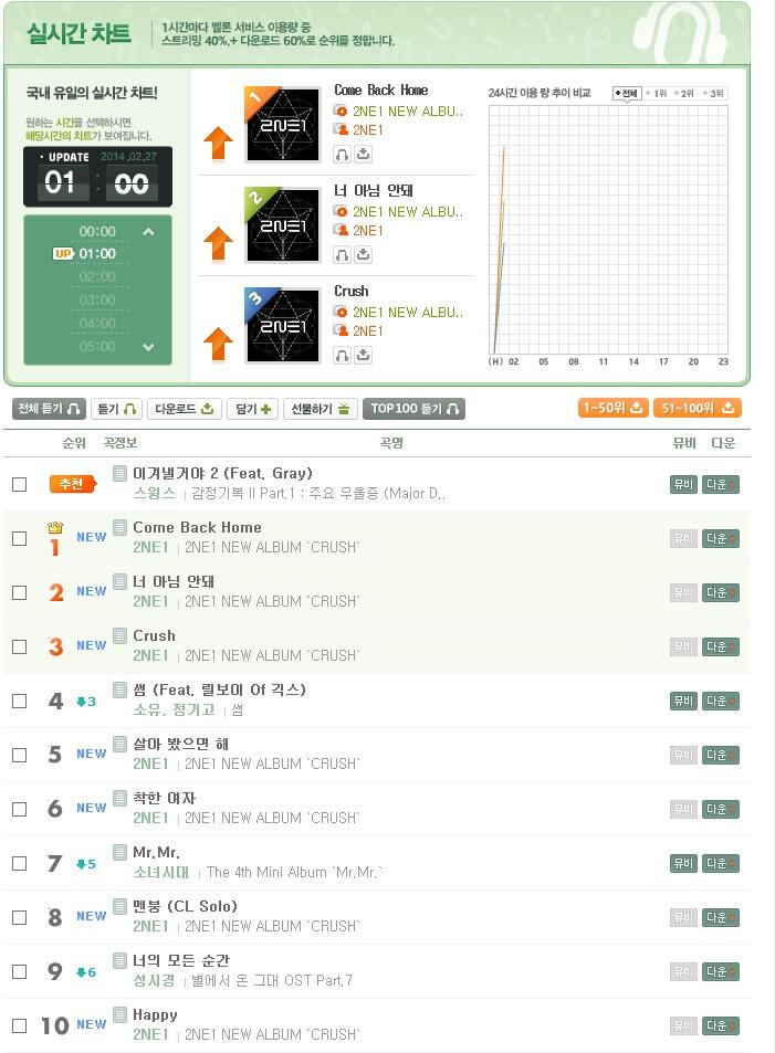 BhaaIeMCcAAmwMM.jpg:large