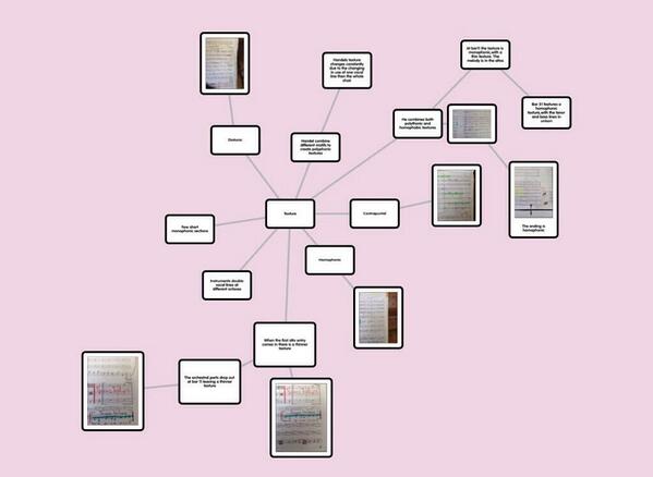 #Texture #GCSEMusic #Handel #Revision (<a href="/edexcel_music/">Edexcel Music</a> @poppletny)