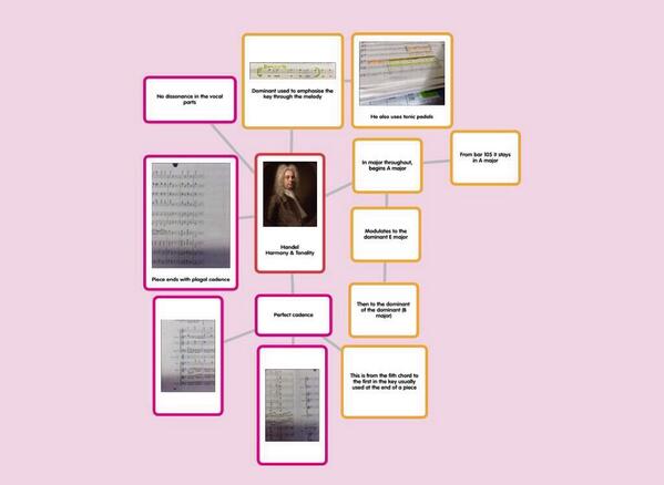 #HarmonyAndTonality #GCSEMusic #Handel #Revision (<a href="/edexcel_music/">Edexcel Music</a> @poppletny)