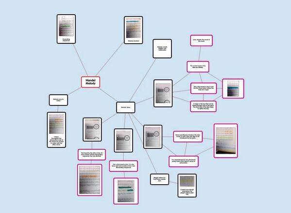 #Melody #GCSEMusic #Handel #Revision (<a href="/edexcel_music/">Edexcel Music</a> @poppletny)
