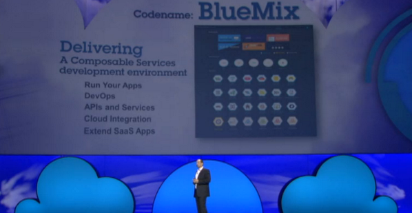 RevezNexus's tweet image. RT @mariawinans: IBM Company SoftLayer making Bold Moves at #IBMPulse Codename: #BlueMix
