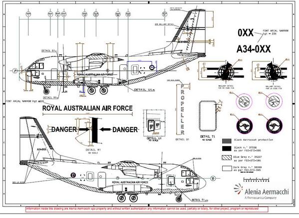 1/72 Ronin Decals RAAF 100th Ann C-27J Spartan 