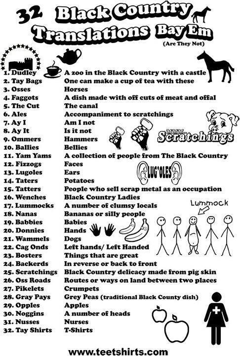 Black Country Day tweet media