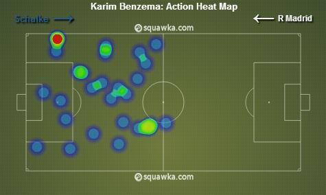 Karim Benzema - Página 17 BhbYURCCAAA3ZQJ