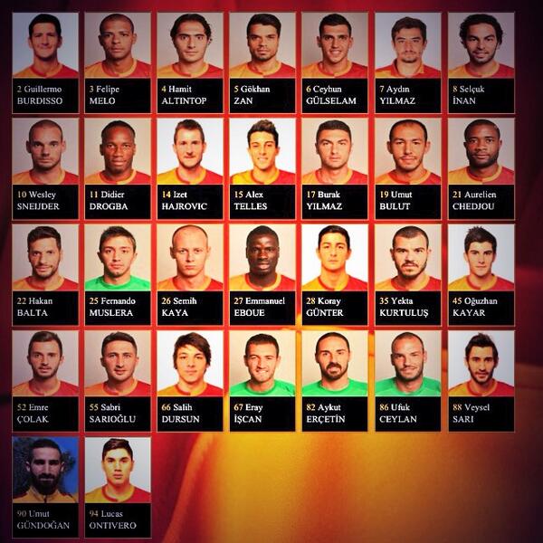 CerenHd's tweet photo. Galatasaray kadro http://t.co/kh7s67udPf