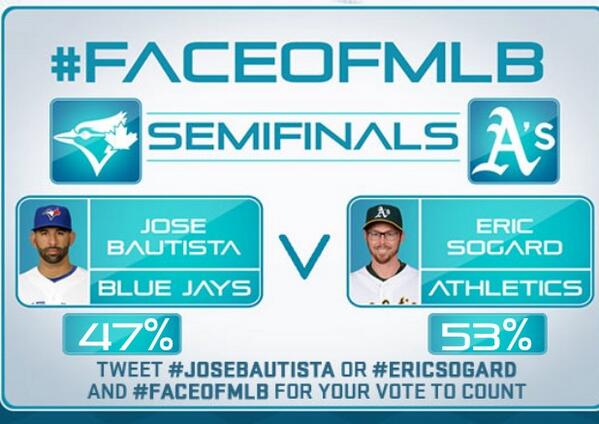 BlueJays tweet picture