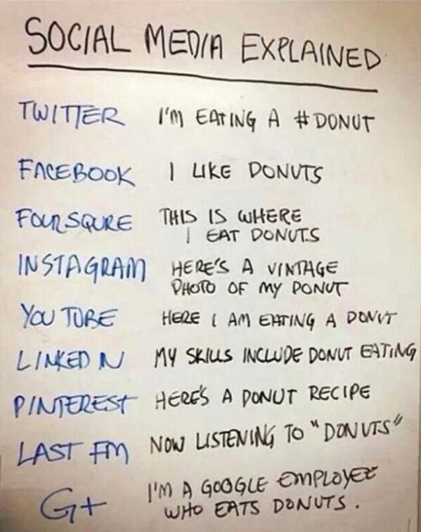 Rashidrees's tweet image. 